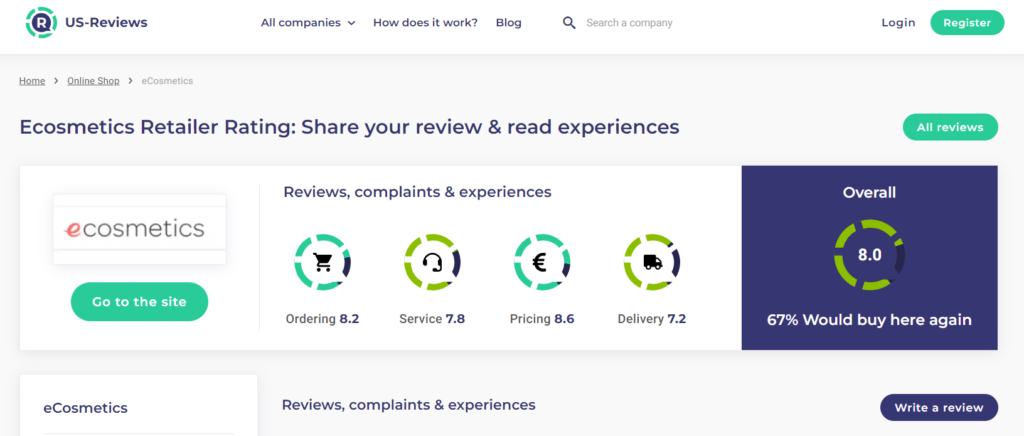 E Cosmetics Reviews