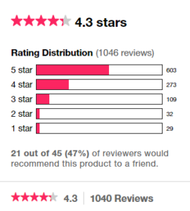 Maybelline Eyeliner Honest Reviews