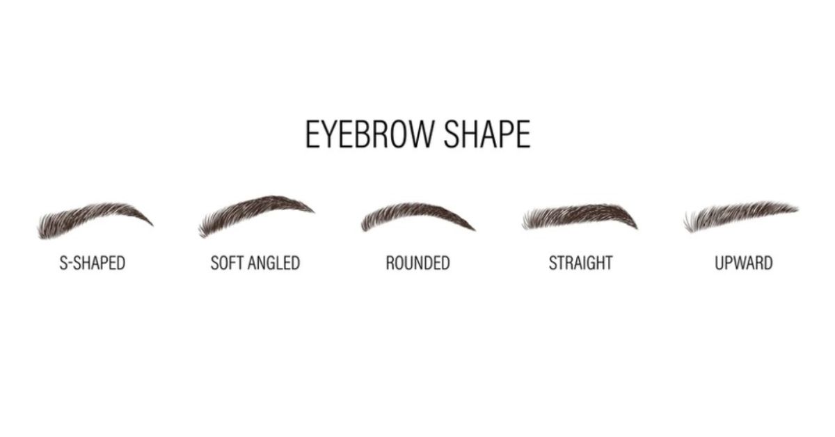 eyebrow shapes through threading